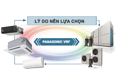 Tại Sao Nên Lựa Chọn Hệ Thống Điều Hòa Trung Tâm Panasonic VRF