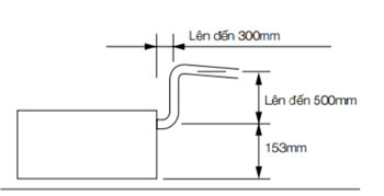 bom-nuoc-ngung-dan-S-36MM1E5A-manh